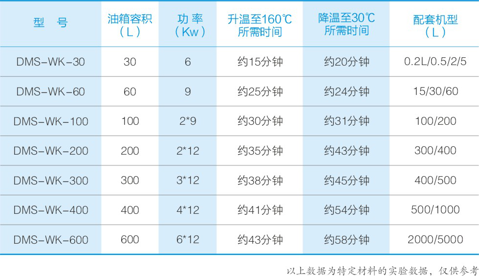 湖南麥克斯攪拌捏合設(shè)備有限公司,湘潭攪拌混合設(shè)備生產(chǎn)銷售,湘潭立式捏合機生產(chǎn)銷售